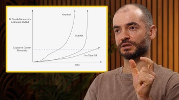 How the Past Year Changed Illya Sustskever