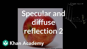 Specular and diffuse reflection 2 | Geometric optics | Physics | Khan Academy