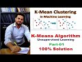 K Means Algorithm in Machine Learning with Example Explained Part 1 | Unsupervised Learning