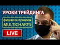 Основные приемы при создании биржевых роботов в Multicharts