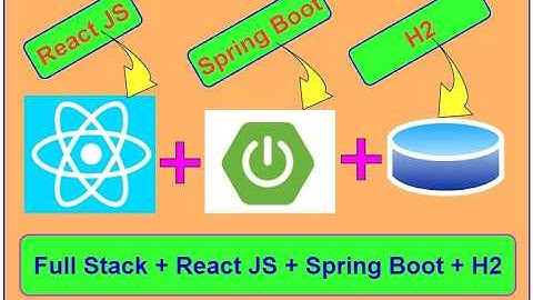 Full Stack Project with React + Spring Boot + H2 (2025) | Build a Student System App from Scratch
