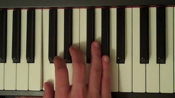 How To Play a C Augmented Chord on Piano