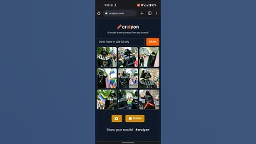 Generate images with text description using Dall-e AI