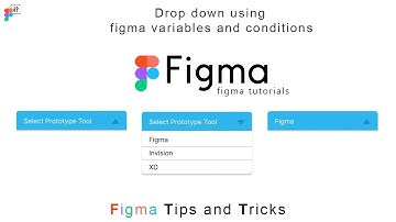Create a dropdown list using Figma Variables | Interactive Dropdown Menu using figma variables.