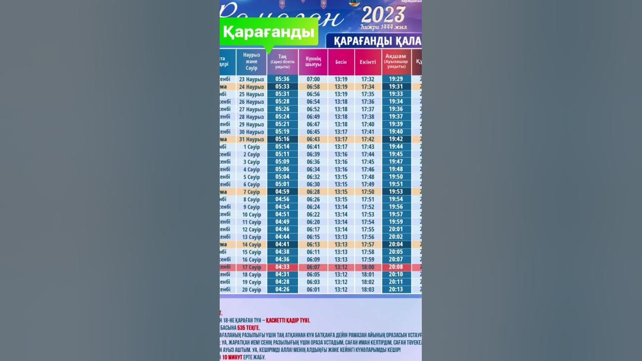 Тараз ауыз ашар кестесі