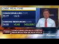 ConocoPhillips buys Concho Resources for $9.7 billion in stock