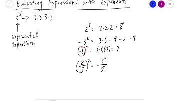 Evaluate Expressions with Exponents