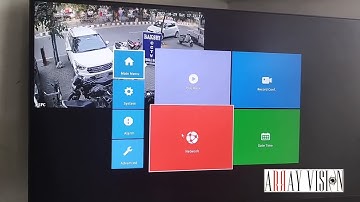 how to solve the ip address problem of NVR while configuring it for online mobile app (punjabi)