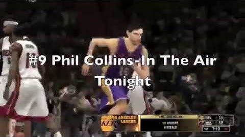 NBA 2k14 Official Soundtrack