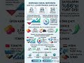 Kervan Gıda (KRVGD) 2026 1. Çeyrek Finansal Sonuçları #kervan #krvgd #kervangıda