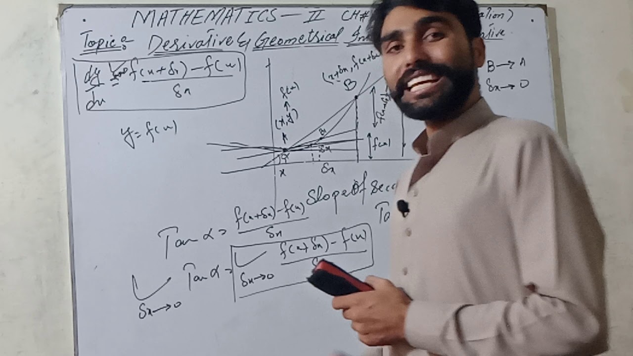 Derivative and geometrical interpretation of Derivative - YouTube
