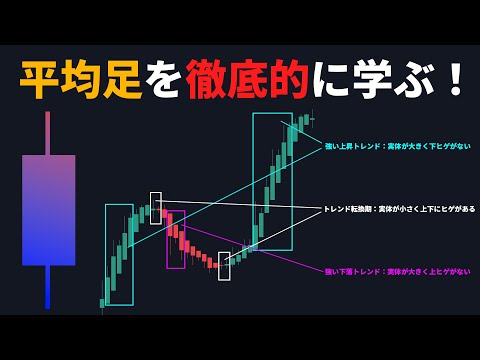 平均足を徹底的に学びスキャルピング・スイングトレード手法を身に着けよう！