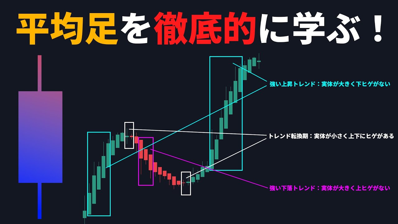 平均足とは？学びスキャルピング・転換サインで騙しを回避する極意を大公開！ | 異国の戦士