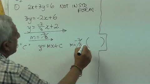 interpreting straight line graphs 10of22