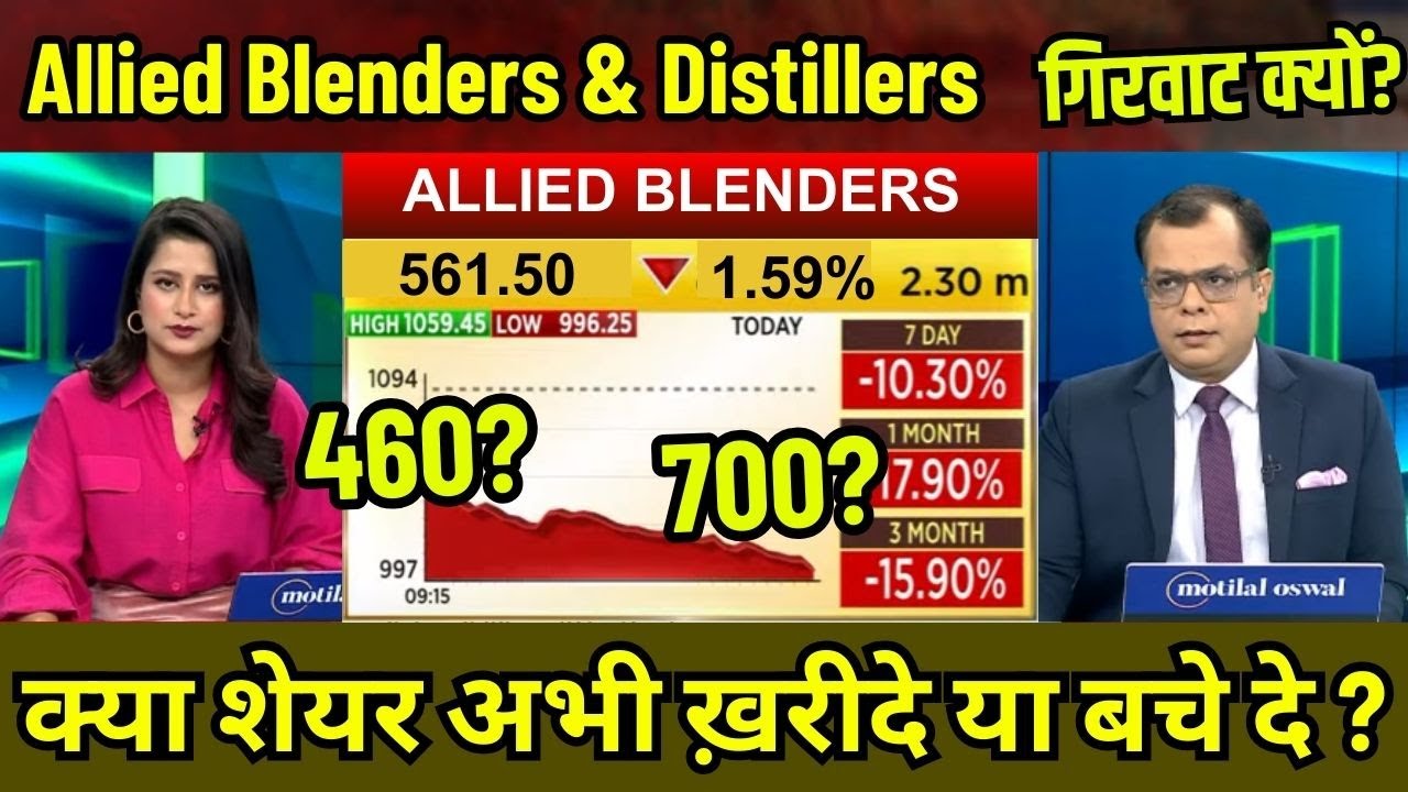 allied blenders and distillers share latest news,allied blenders share kyu gira,target analysis buy