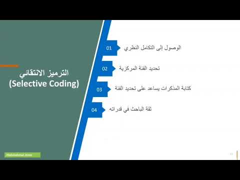 فيديو: ما هو الترميز الانتقائي في البحث؟