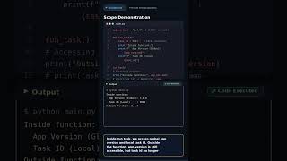 Python for Beginners - Part 55: Variable Scope: Local vs Global | Learn Python from Scratch #shorts Guide