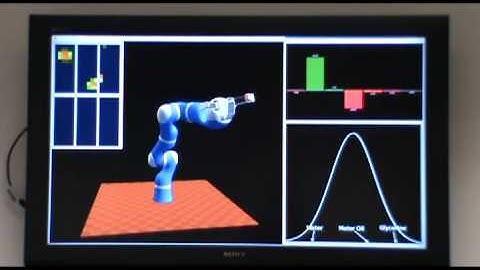 Active Estimation of Object Dynamics Parameters with Tactile Sensors