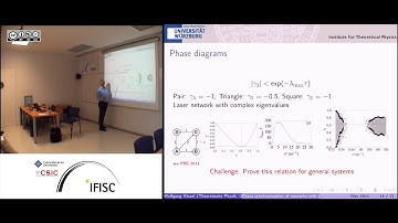 Chaos Synchronization of networks with time-delayed couplings