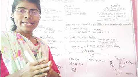 B.Com Sem 6 - Management Accounting - Lecture 22