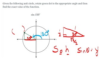 Exact Trig Values Graphically Degrees