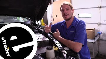 etrailer | Detailed Breakdown of the ATM Mini Dual Fuse Tap