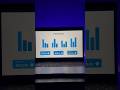Master PowerPoint Data Visualization: Essential Tips & Tricks 📊