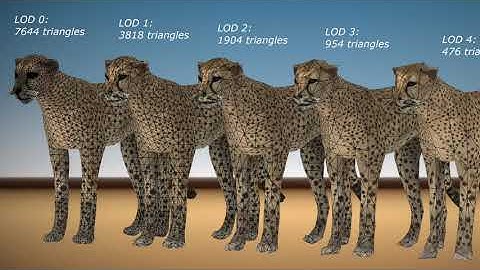 Mantis LOD Editor Introduction