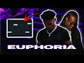 How to Make A LITHE x DON TOLIVER Type Beat " FACETIME "