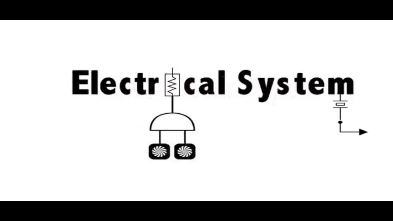 Airbus A320 CBT - Electrical - YouTube