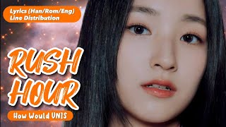 How Would UNIS Sing 'Rush Hour' by Universe Ticket Unit (Lyrics and Line Distribution)
