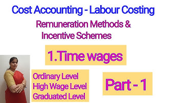 Cost Accounting - Remuneration methods and Incentive Schemes | Time wages| For B.COM, BBM,BBA