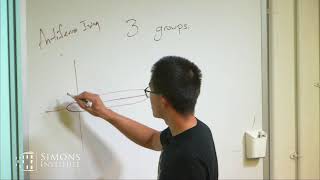 On Zeros and Algorithms for Disordered Systems