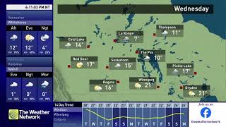 The Weather Network