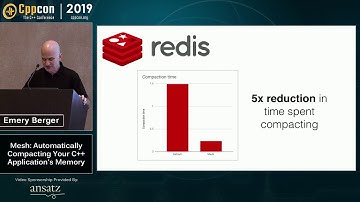 CppCon 2019: Emery Berger “Mesh: Automatically Compacting Your C++ Application