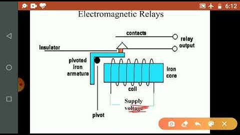 Signalling Relays Part I by RS