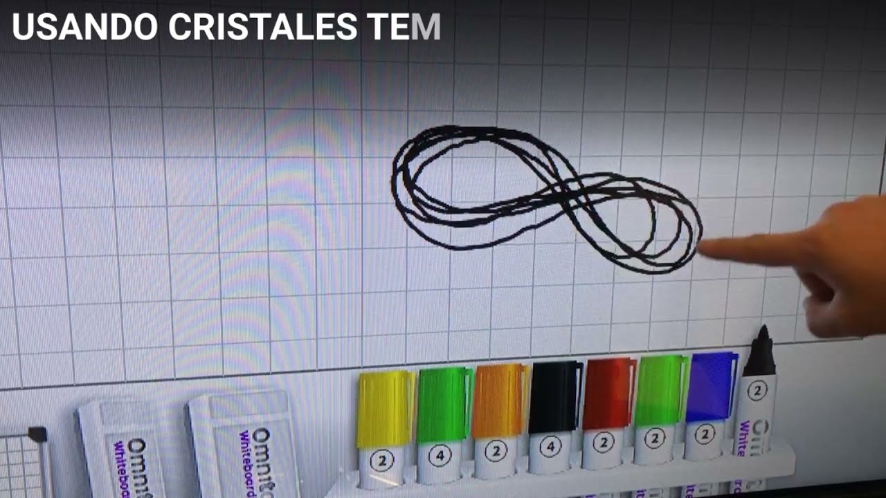 Marco Interactivo Multitouch - Overlay PQ Labs