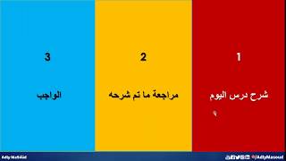 كورس لتعلم الكمبيوتر من الصفر للمبتدئين  : الحلقة 1