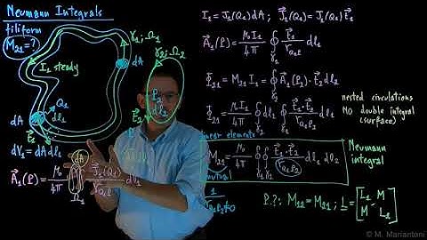 23 Neumann Integrals