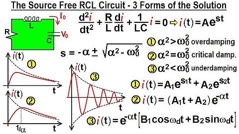 Electrical Engineering: Ch 9: 2nd Order Circuits (21 of 76) Summarize Over, Under & Critical Damping