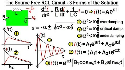 Electrical Engineering: Ch 9: 2nd Order Circuits (21 of 76) Summarize Over, Under & Critical Damping