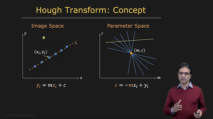 Hough Transform | Boundary Detection