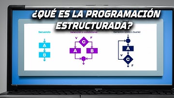 ✅¿QUÉ ES LA PROGRAMACIÓN ESTRUCTURADA?