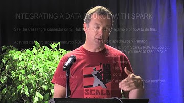 BDSBTB 2015: Spiro Michaylov, Developing Spark SQL Integration for MongoDB