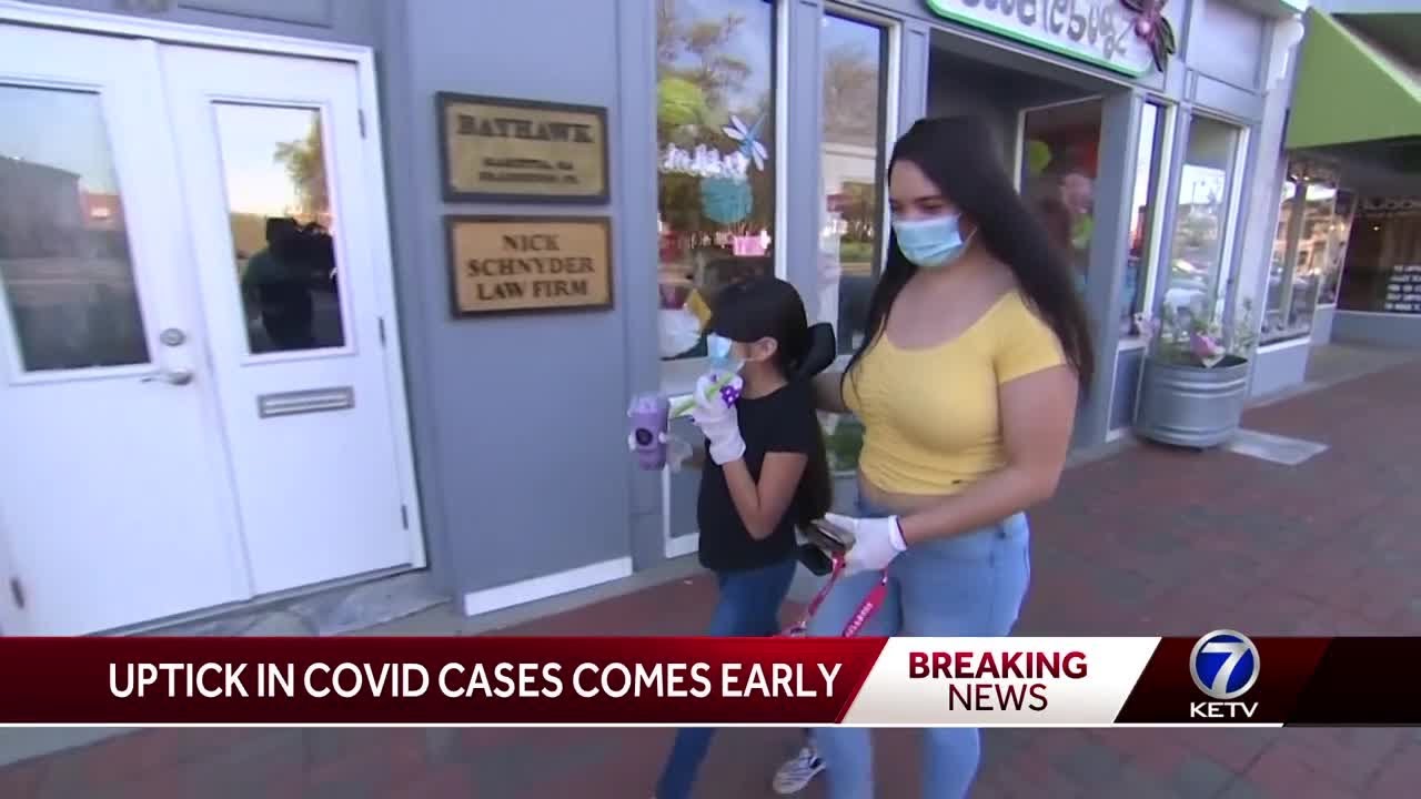 Douglas County sees uptick in COVID-19 cases earlier than expected ...
