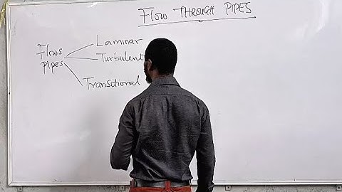 Flow Through Pipes & Head Losses | Fluid Mechanics.