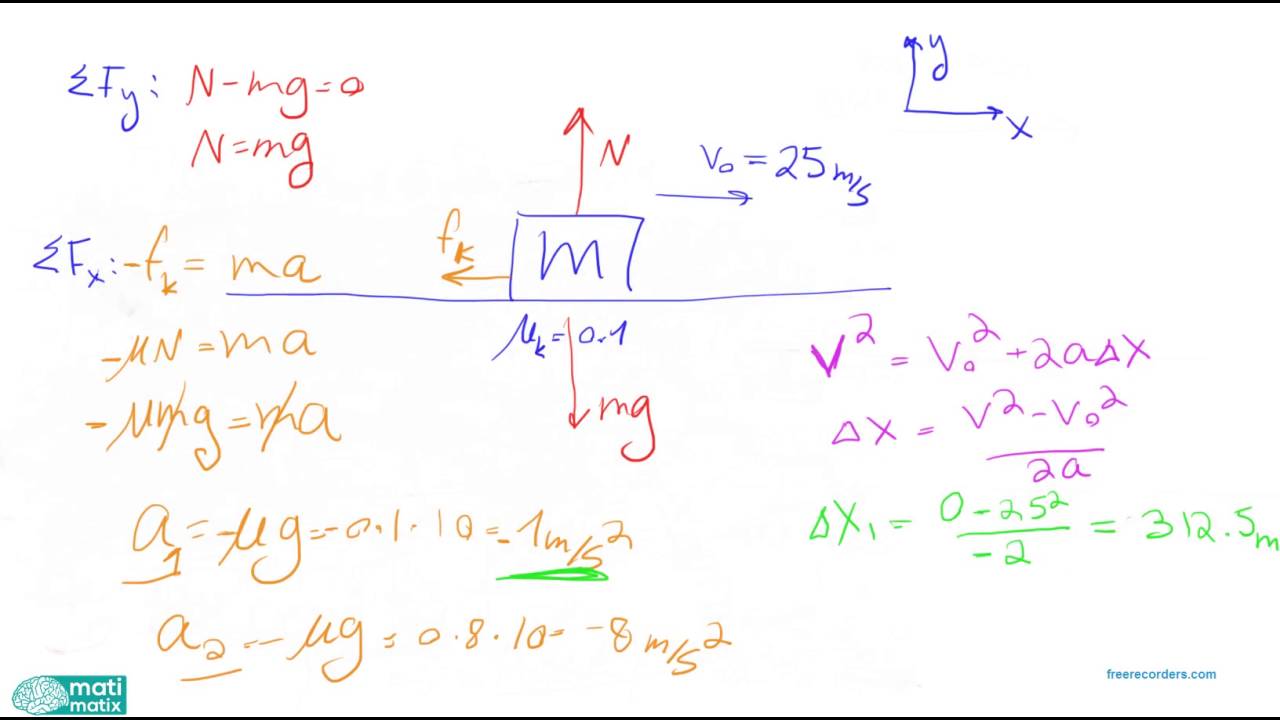 2. פתרון בגרות בפיזיקה 2014- מכניקה: שאלה 2