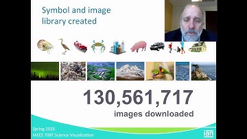 Science Visualization 1  Introduction