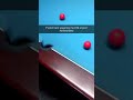 #pool part 1