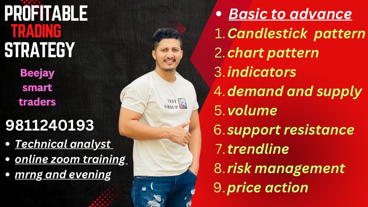 technical analysis class candlestick pattern - YouTube